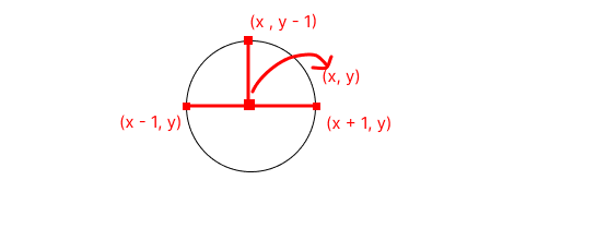 circle-demo