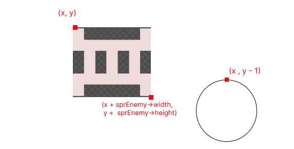 no-collision-for-same-y